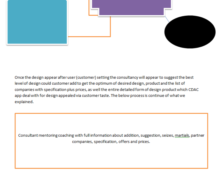 Customer Desiring Appeal Creator CDCA