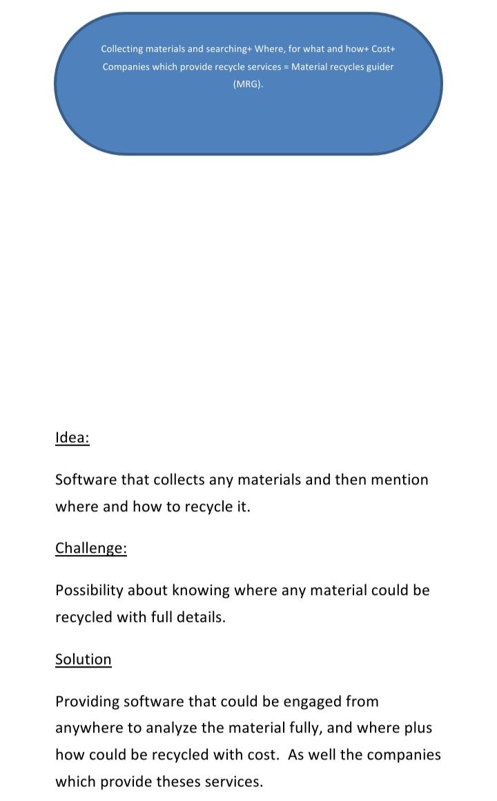 Material recycles guider MRG