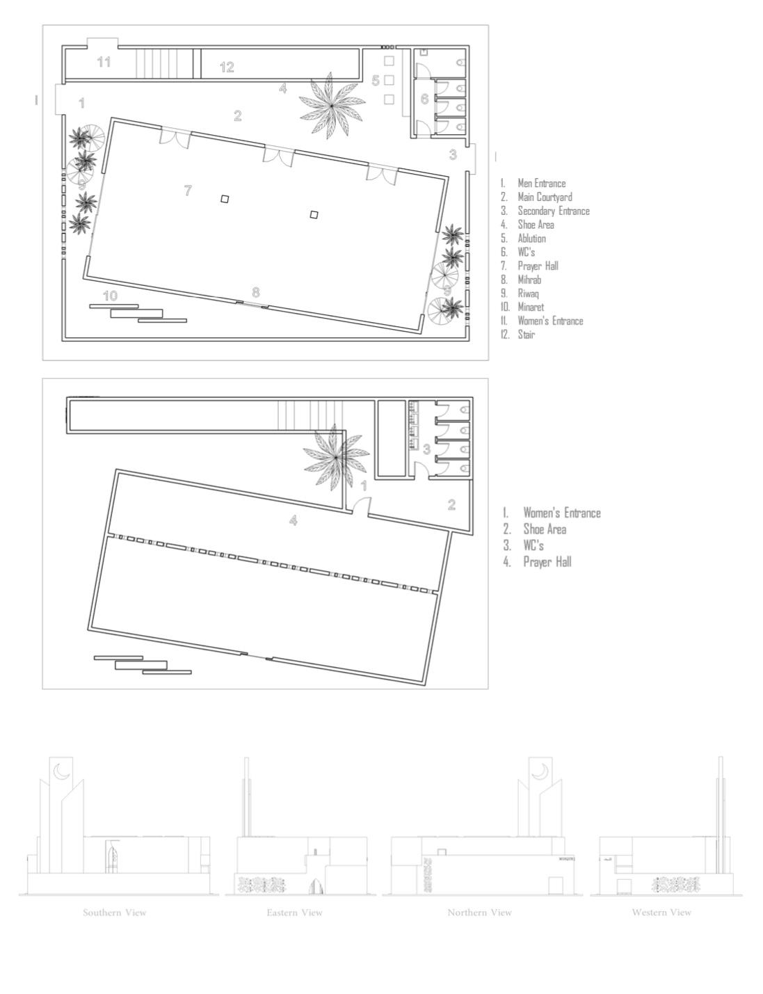 تعزيز النمو السياحي بإنشاء مشروع واجهه بحريه في ولاية شناص