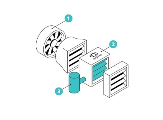 نظام تكييف بتقنية مبتكرة