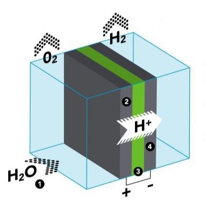 نظام تكييف بتقنية مبتكرة