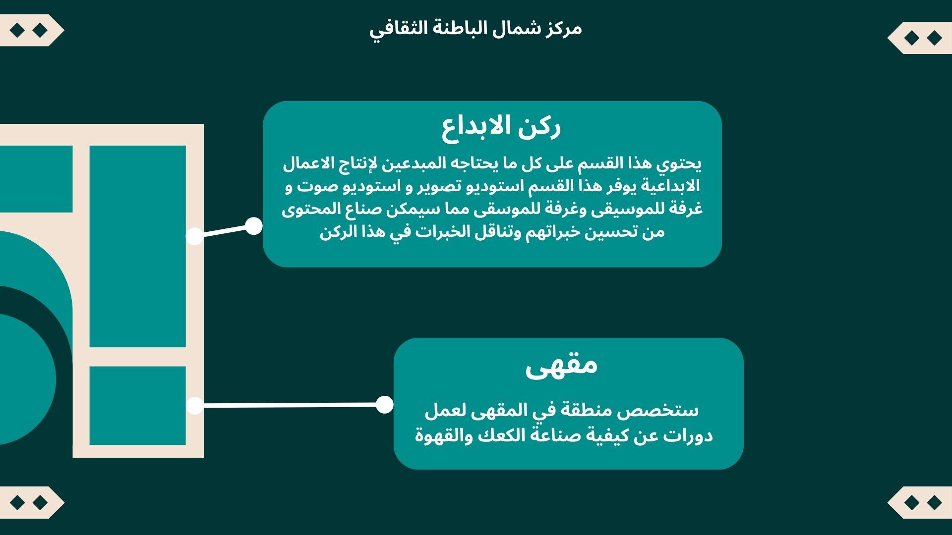 مركز شمال الباطنة الثقافي