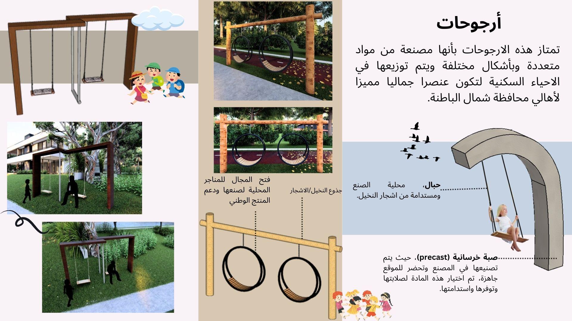 تصميم إضافات حضرية لتحسين الحياة الحضرية للأحياء السكنية