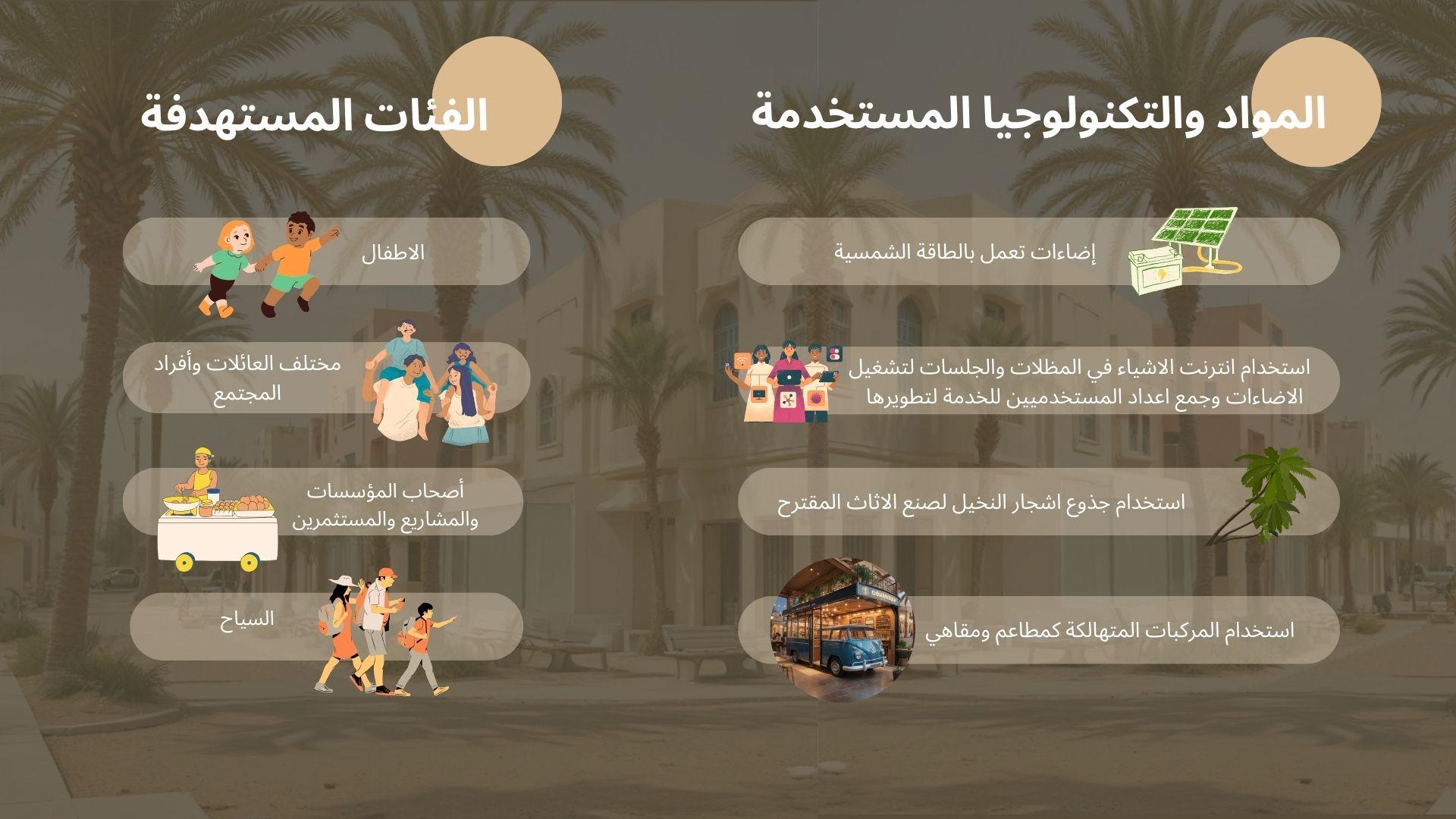 تصميم إضافات حضرية لتحسين الحياة الحضرية للأحياء السكنية