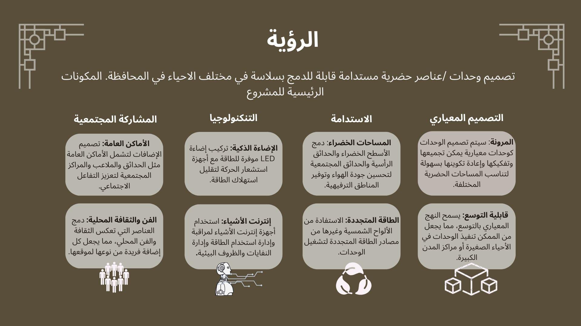 تصميم إضافات حضرية لتحسين الحياة الحضرية للأحياء السكنية