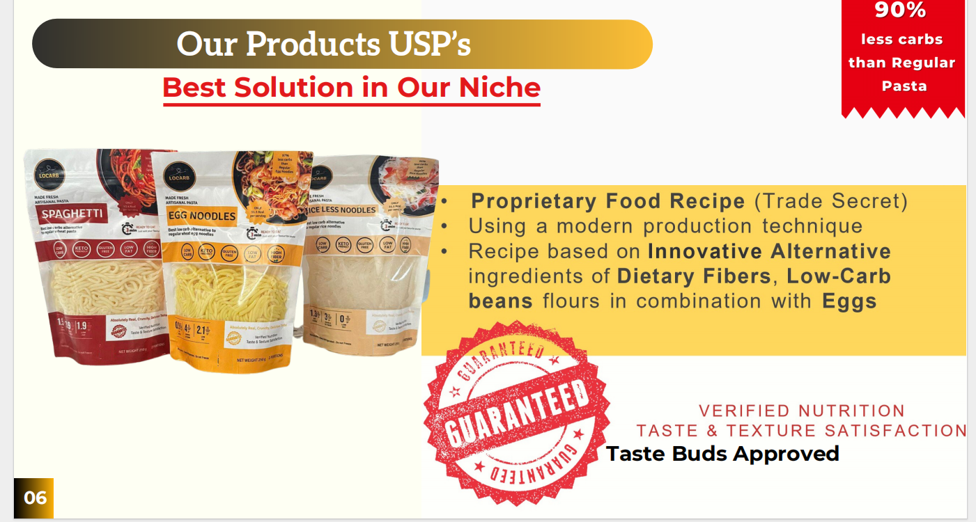 LOCARB healthy pasta&noodles - consumer packaged food products